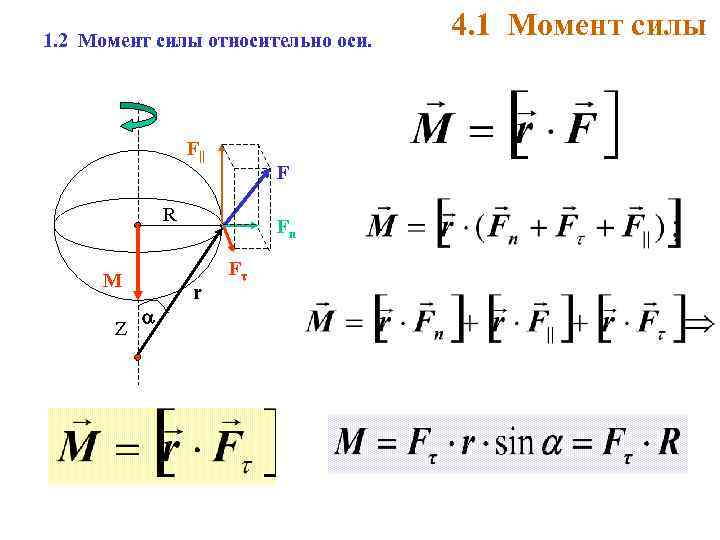 Какой отрезок на схеме рис 2 изображает плечо силы f2