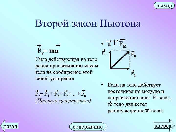 Наибольшее значение силы