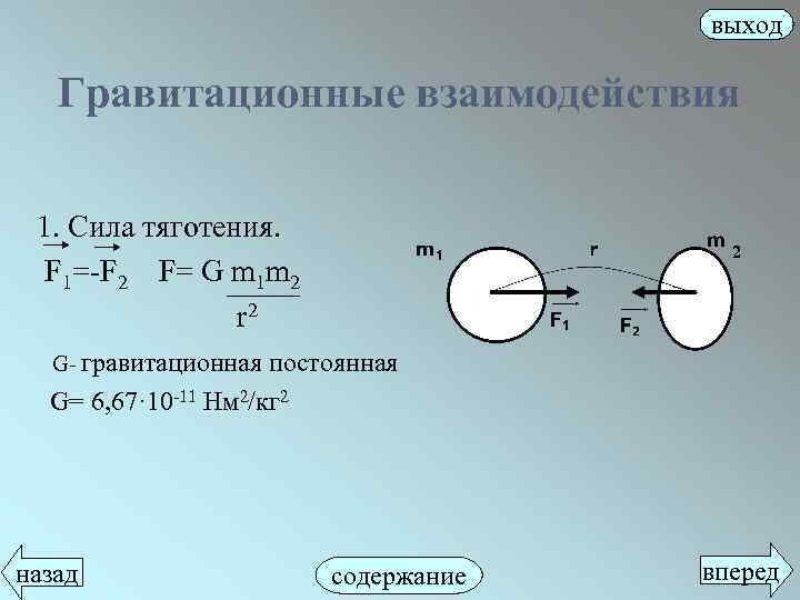 Гравитационная сила рисунок. Сила гравитационного взаимодействия. Формула гравитационного взаимодействия. Сила притяжения гравитационного взаимодействия. Сила гравитационного взаи.