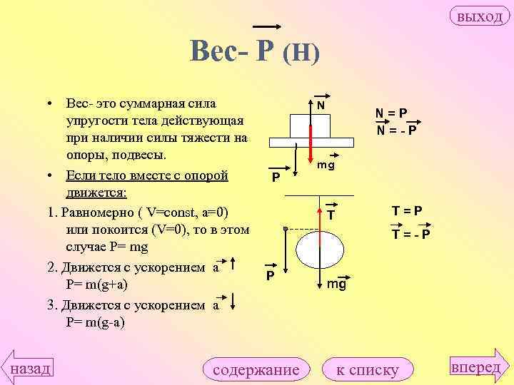 Действует на опору или подвес. Суммарная сила. Суммарная работа всех сил действующих на тело равна. Сила упругости равна силе тяжести или нет. Опора движется равномерно это.