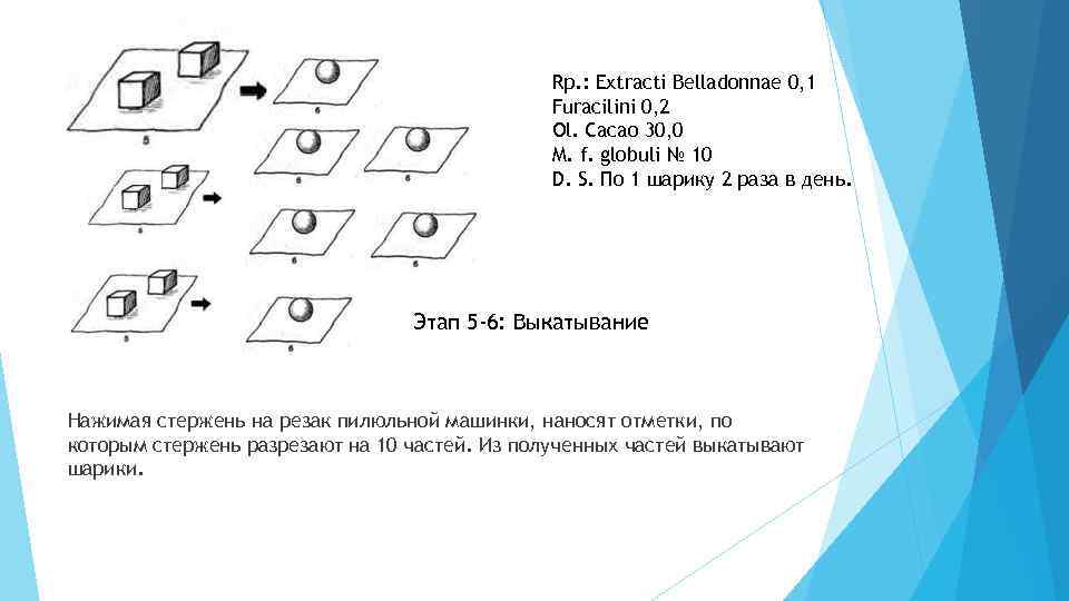 Rp. : Extracti Belladonnae 0, 1 Furacilini 0, 2 Ol. Cacao 30, 0 M.