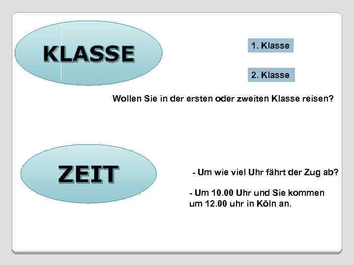 KLASSE 1. Klasse 2. Klasse Wollen Sie in der ersten oder zweiten Klasse reisen?