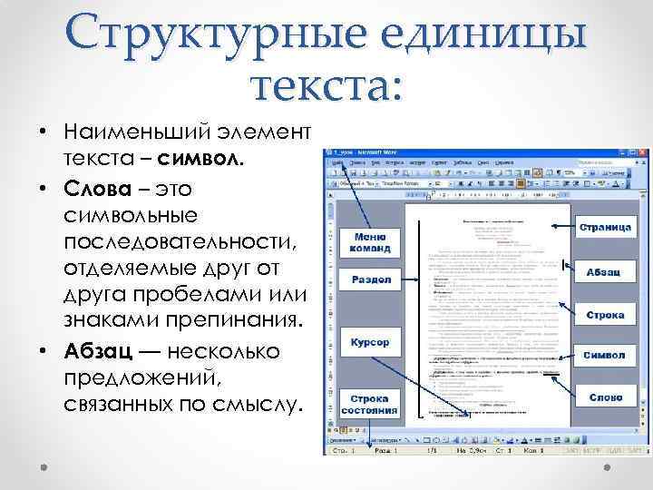 Выберите основные структурные единицы текстового документа