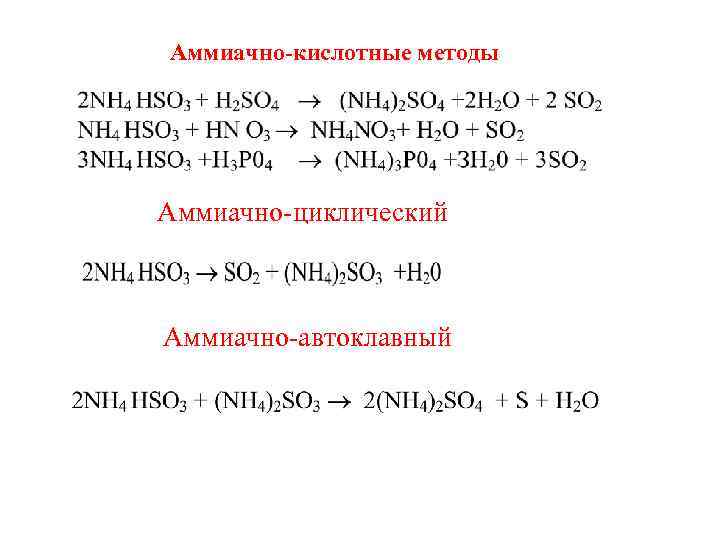 Аммиачно-кислотные методы Аммиачно-циклический Аммиачно-автоклавный 