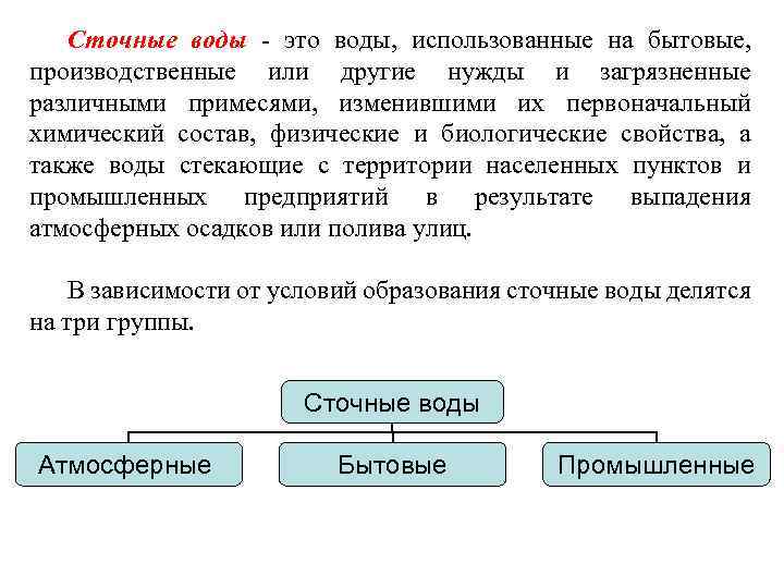 Сточные воды - это воды, использованные на бытовые, производственные или другие нужды и загрязненные