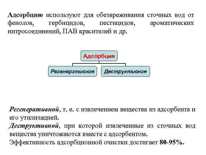 Адсорбцию используют для обезвреживания сточных вод от фенолов, гербицидов, пестицидов, ароматических нитросоединений, ПАВ красителей