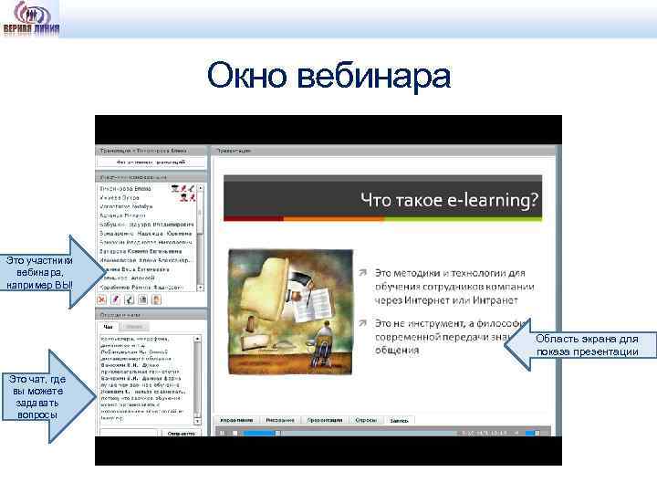 Окно вебинара Это участники вебинара, например ВЫ! Область экрана для показа презентации Это чат,