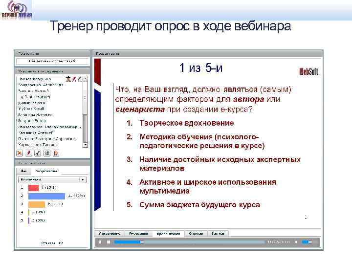 Тренер проводит опрос в ходе вебинара 