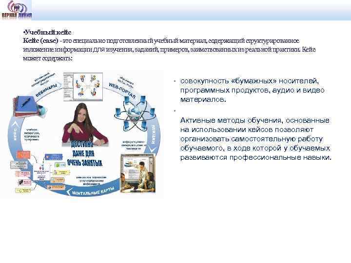  • Учебный кейс Кейс (case) - это специально подготовленный учебный материал, содержащий структурированное