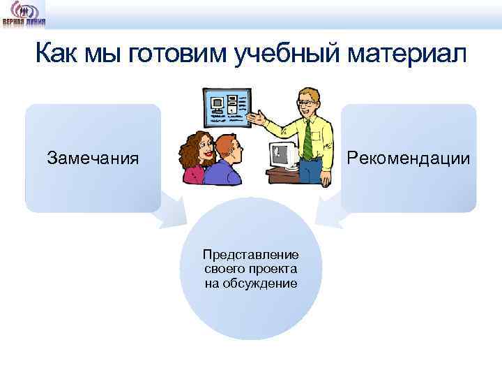 Как мы готовим учебный материал Замечания Рекомендации Представление своего проекта на обсуждение 