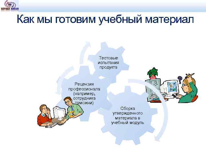Как мы готовим учебный материал Тестовые испытания продукта Рецензия профессионала (например, сотрудника таможни) Сборка