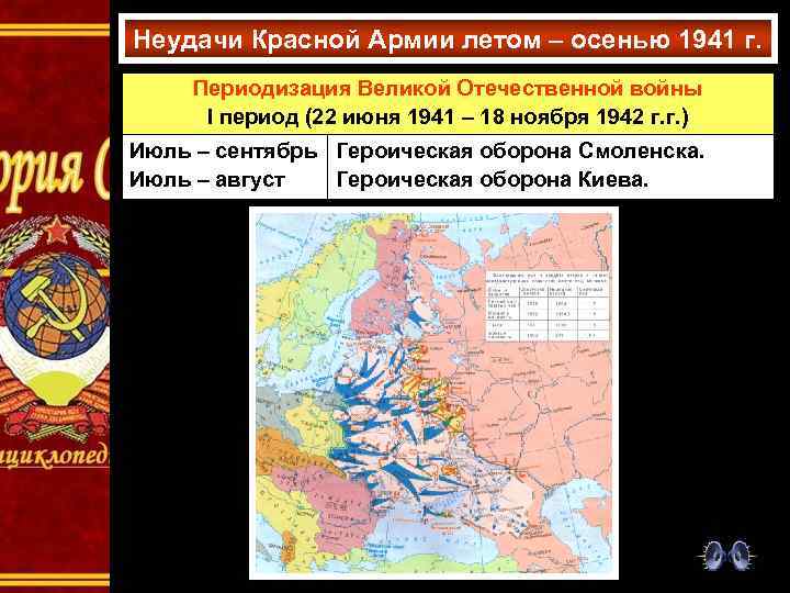 Неудачи Красной Армии летом – осенью 1941 г. Периодизация Великой Отечественной войны I период