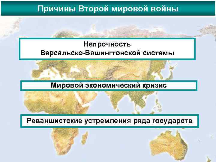 Причины Второй мировой войны Непрочность Версальско-Вашингтонской системы Мировой экономический кризис Реваншистские устремления ряда государств
