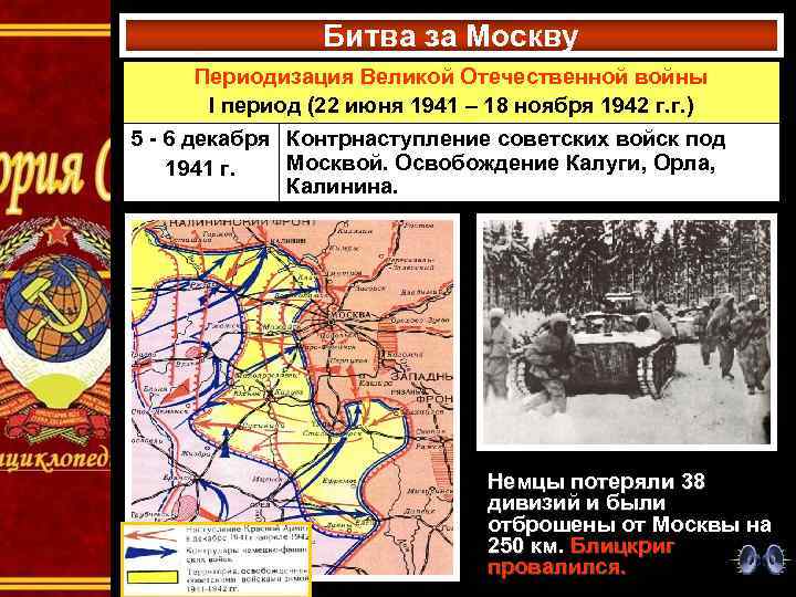 Битва за Москву Периодизация Великой Отечественной войны I период (22 июня 1941 – 18