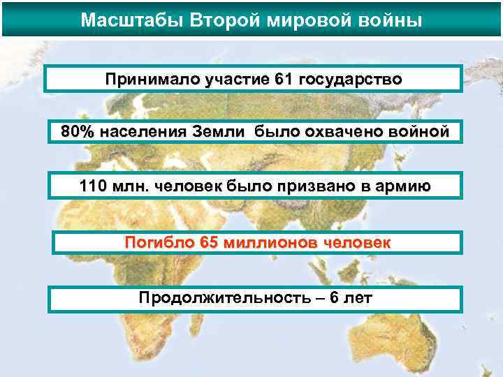 Масштабы Второй мировой войны Принимало участие 61 государство 80% населения Земли было охвачено войной