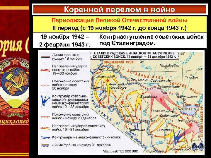 Коренной перелом в войне Периодизация Великой Отечественной войны II период (с 19 ноября 1942