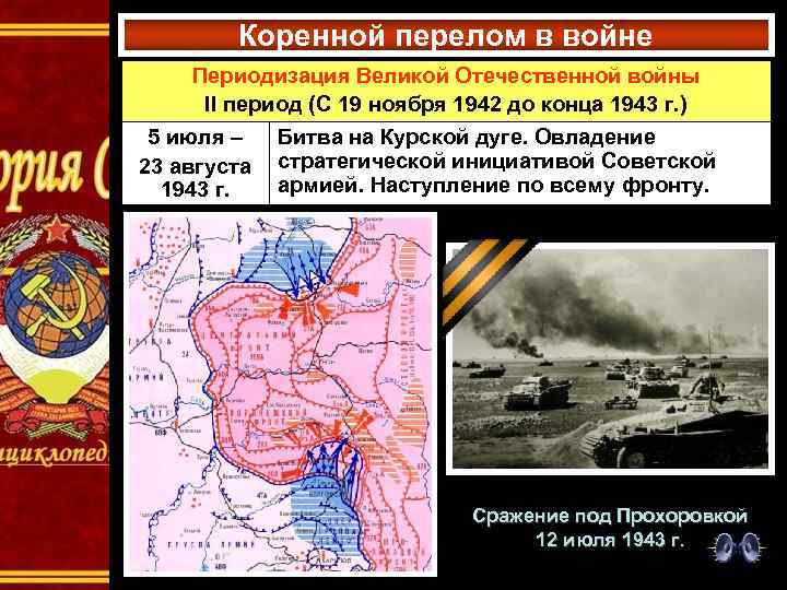 Коренной перелом в войне Периодизация Великой Отечественной войны II период (C 19 ноября 1942