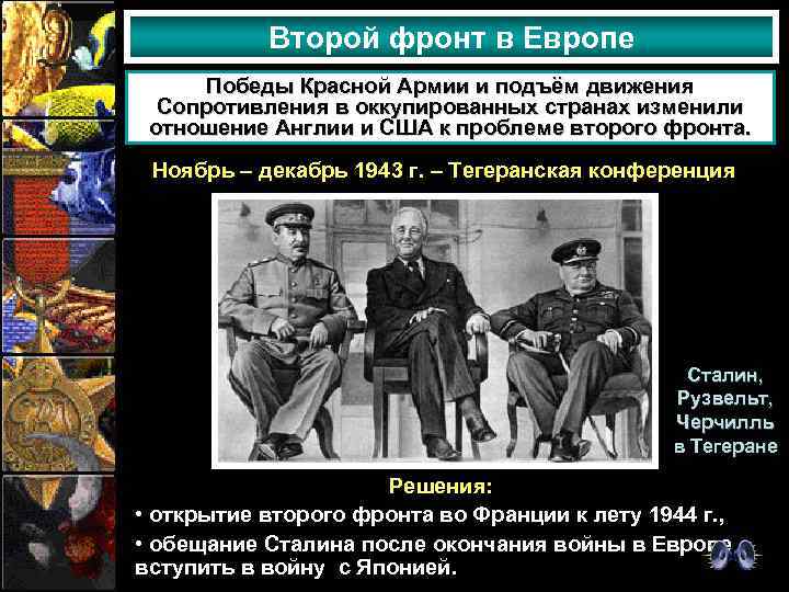 Второй фронт в Европе Победы Красной Армии и подъём движения Сопротивления в оккупированных странах