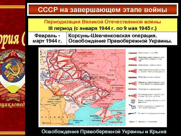 СССР на завершающем этапе войны Периодизация Великой Отечественной войны III период (с января 1944