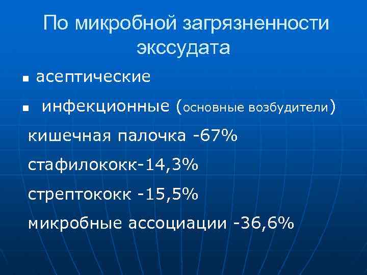 По микробной загрязненности экссудата n n асептические инфекционные (основные возбудители) кишечная палочка -67% стафилококк-14,