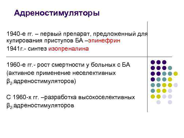 Адреностимуляторы 1940 -е гг. – первый препарат, предложенный для купирования приступов БА –эпинефрин 1941