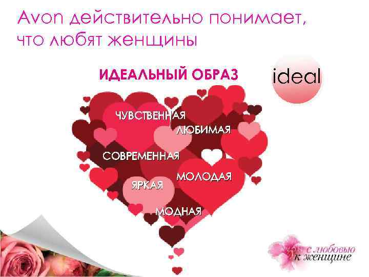 Avon действительно понимает, что любят женщины ИДЕАЛЬНЫЙ ОБРАЗ ЧУВСТВЕННАЯ ЛЮБИМАЯ СОВРЕМЕННАЯ ЯРКАЯ МОЛОДАЯ МОДНАЯ