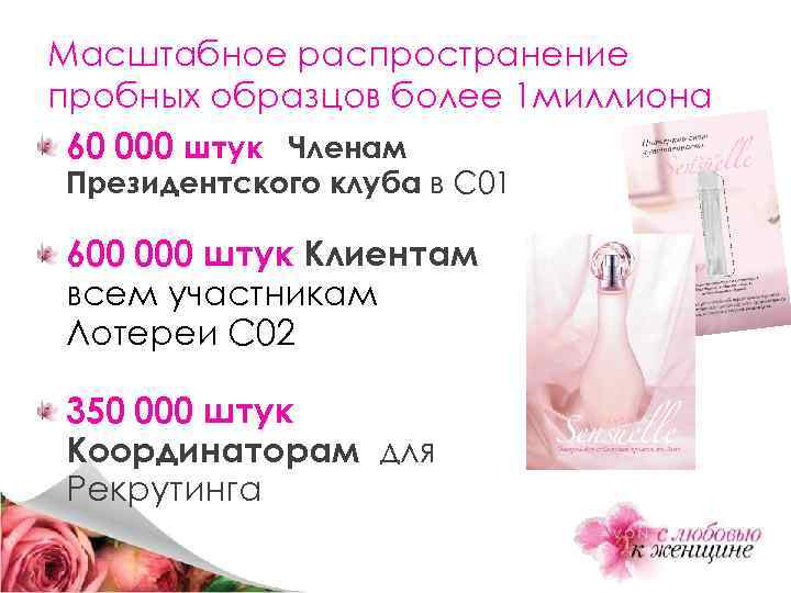 Масштабное распространение пробных образцов более 1 миллиона 60 000 штук Членам Президентского клуба в