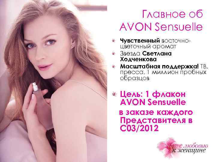 Главное об AVON Sensuelle Чувственный восточноцветочный аромат Звезда Светлана Ходченкова Масштабная поддержка! ТВ, пресса,