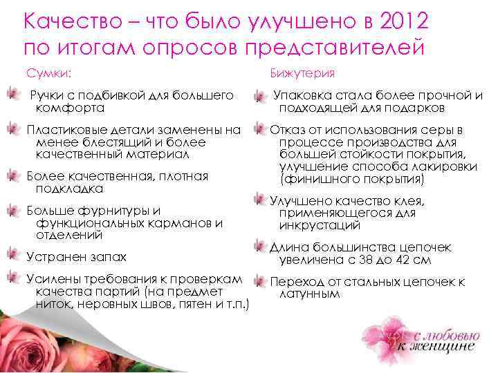 Качество – что было улучшено в 2012 по итогам опросов представителей Сумки: Бижутерия Ручки