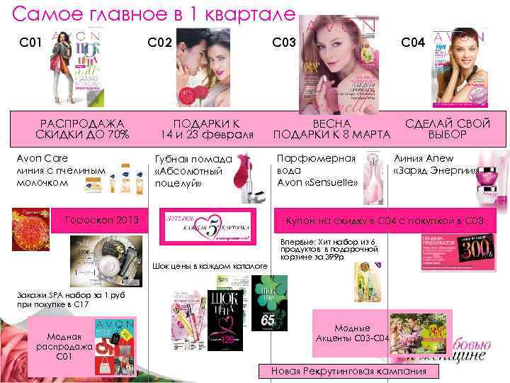 Самое главное в 1 квартале C 01 C 02 РАСПРОДАЖА СКИДКИ ДО 70% Avon