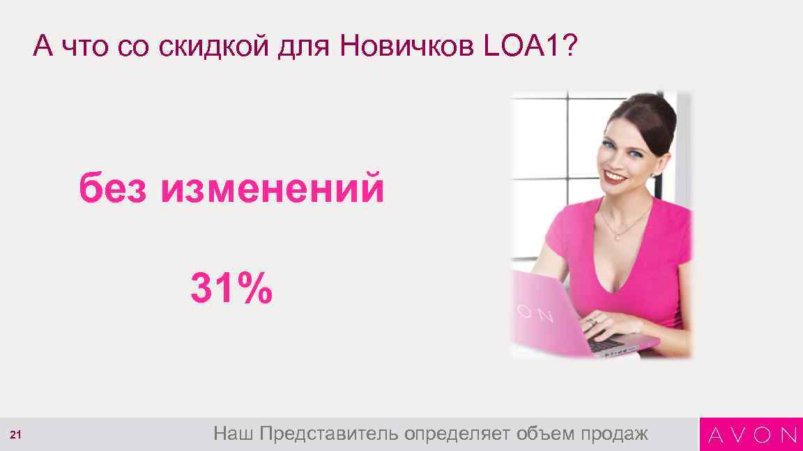 А что со скидкой для Новичков LOA 1? без изменений 31% 21 Наш Представитель