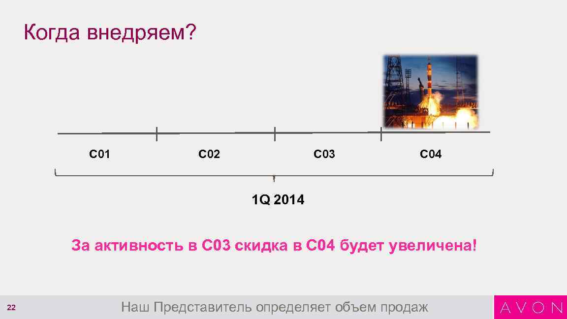 Когда внедряем? C 01 C 02 C 03 C 04 1 Q 2014 За