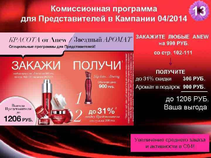 Комиссионная программа для Представителей в Кампании 04/2014 13 ЗАКАЖИТЕ ЛЮБЫЕ ANEW на 990 РУБ.