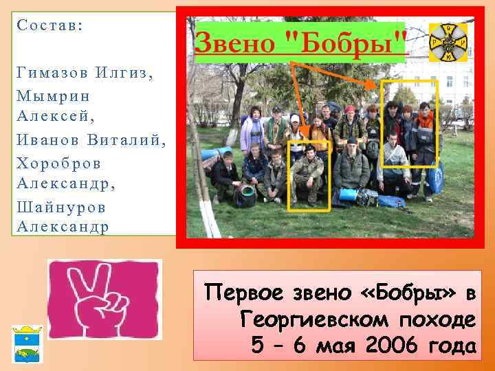 Состав: Гимазов Илгиз, Мымрин Алексей, Иванов Виталий, Хоробров Александр, Шайнуров Александр Первое звено «Бобры»