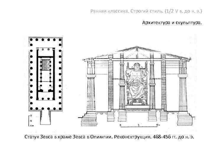 Храм зевса олимпийского в афинах план