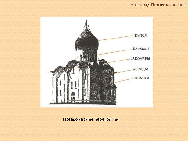 Новгород-Псковская школа Позакомарные перекрытия 