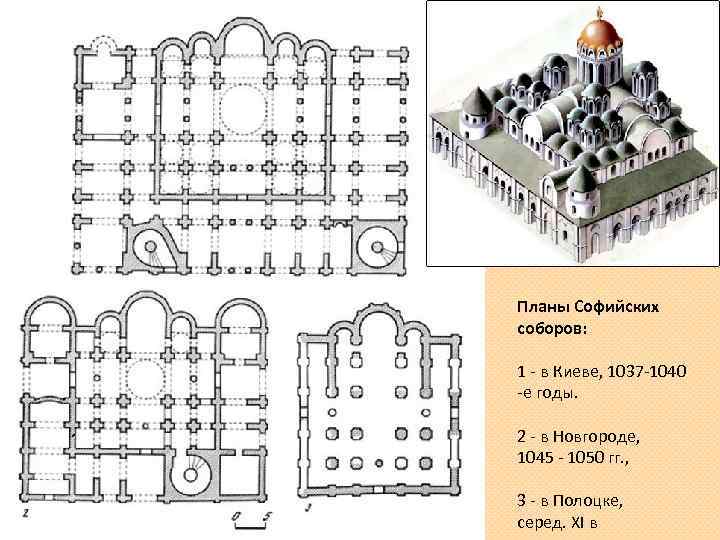 Собор святой софии в новгороде план