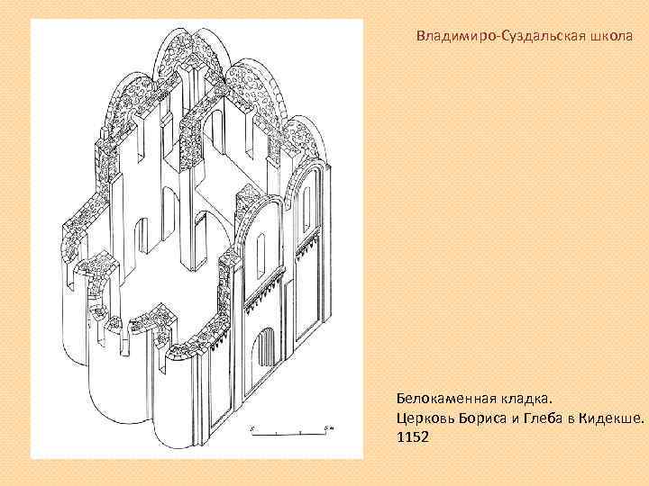 Владимиро-Суздальская школа Белокаменная кладка. Церковь Бориса и Глеба в Кидекше. 1152 