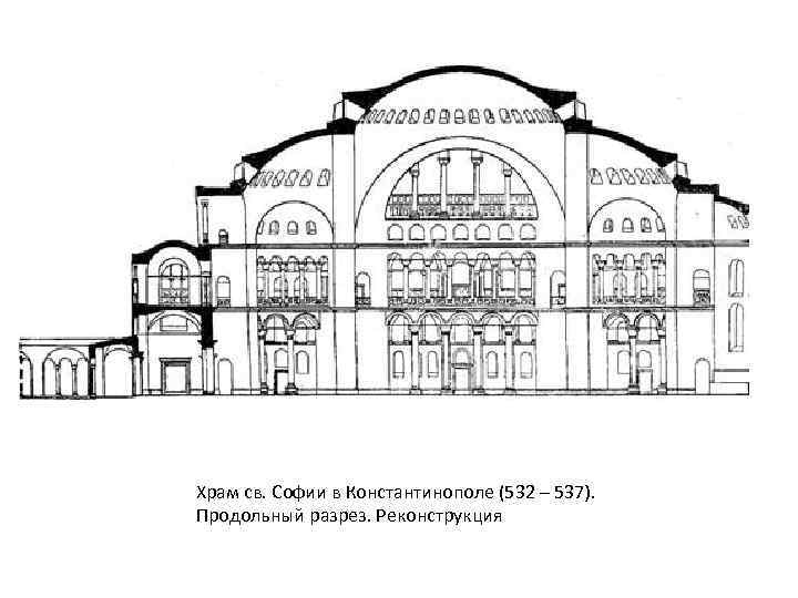 Храм святой софии в константинополе схема