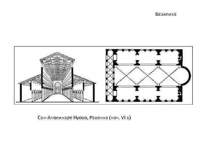 Раннехристианская базилика схема