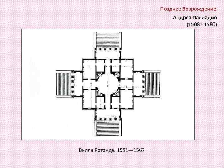 Позднее Возрождение Андреа Палладио (1508 - 1580) Вилла Ротонда. 1551— 1567 