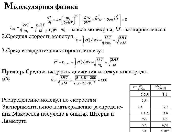 Молекулярная физика. Скорость движения молекул физика 10 класс. Физика молекулярная физика. Молекулярная физика кратко. Молекулярная физика схема.