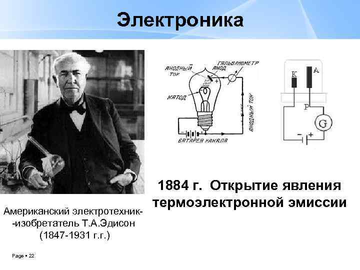 Электроника Американский электротехник-изобретатель Т. А. Эдисон (1847 -1931 г. г. ) Page 22 1884