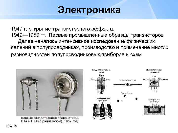 Электроника 1947 г. открытие транзисторного эффекта. 1949— 1950 гг. Первые промышленные образцы транзисторов Далее