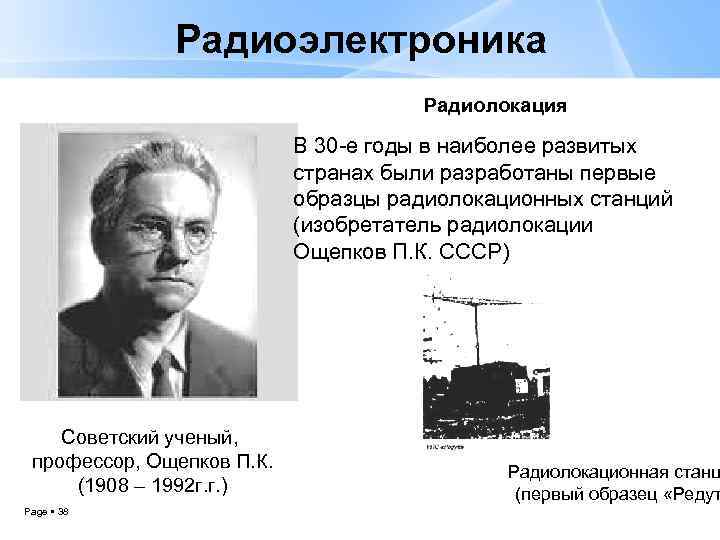 Радиоэлектроника Радиолокация В 30 -е годы в наиболее развитых странах были разработаны первые образцы