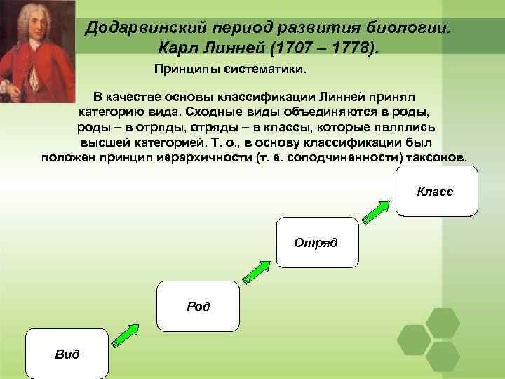 Додарвинский период развития биологии