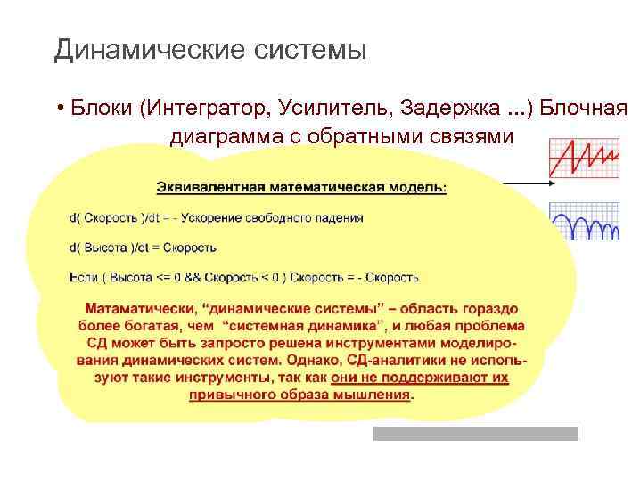 Динамические системы • Блоки (Интегратор, Усилитель, Задержка. . . ) Блочная диаграмма с обратными