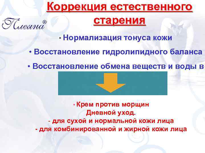 Коррекция естественного старения • Нормализация тонуса кожи • Восстановление гидролипидного баланса • Восстановление обмена