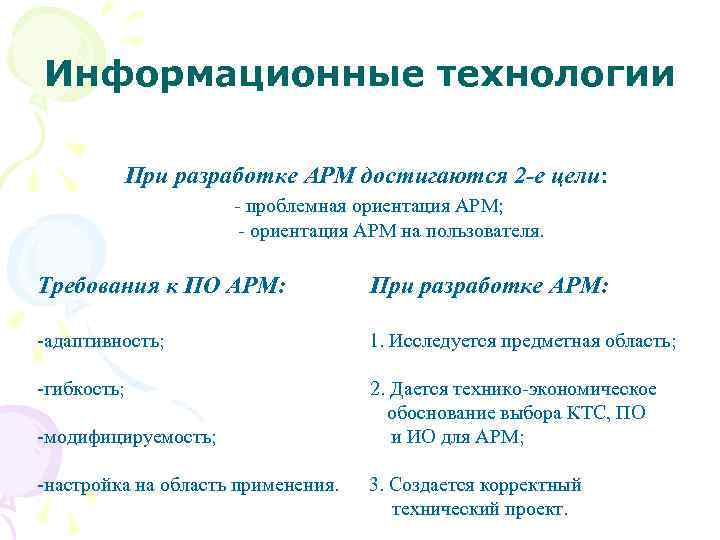 Информационные технологии При разработке АРМ достигаются 2 -е цели: - проблемная ориентация АРМ; -