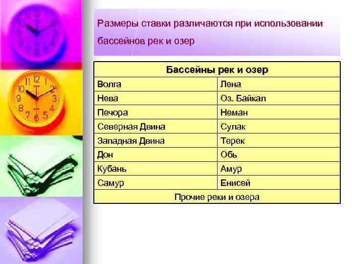 Размеры ставки различаются при использовании бассейнов рек и озер Бассейны рек и озер Волга